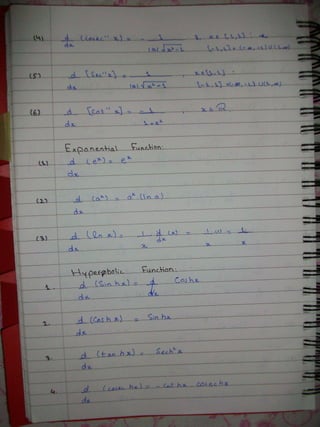 Derivative and Integeration Formulas
