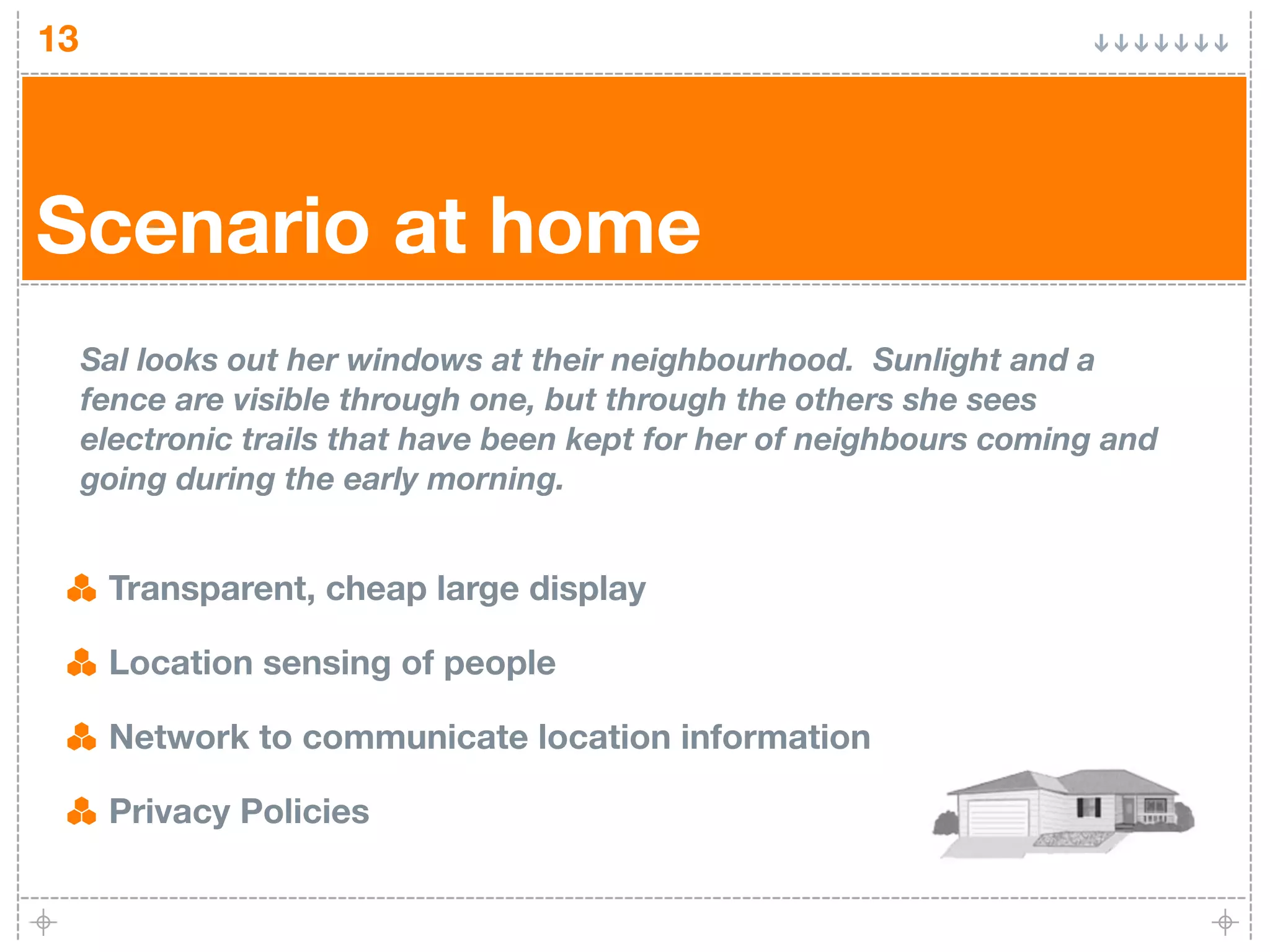 13




Scenario at home
     Sal looks out her windows at their neighbourhood. Sunlight and a
     fence are visible through one, but through the others she sees
     electronic trails that have been kept for her of neighbours coming and
     going during the early morning.


      Transparent, cheap large display

      Location sensing of people

      Network to communicate location information

      Privacy Policies
 
