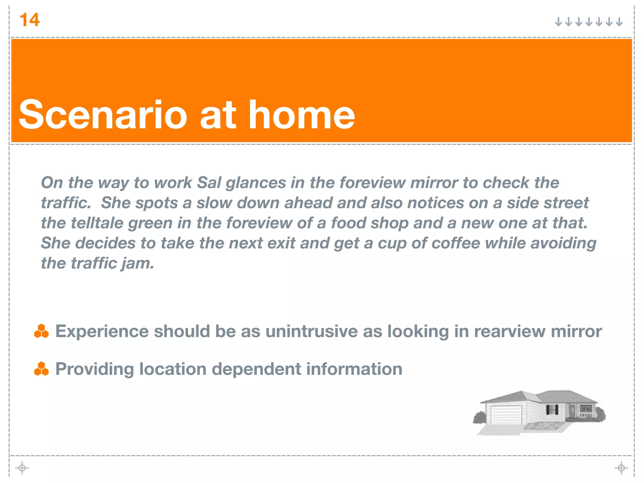 14




Scenario at home
     On the way to work Sal glances in the foreview mirror to check the
     trafﬁc. She spots a slow down ahead and also notices on a side street
     the telltale green in the foreview of a food shop and a new one at that.
     She decides to take the next exit and get a cup of coffee while avoiding
     the trafﬁc jam.



      Experience should be as unintrusive as looking in rearview mirror

      Providing location dependent information
 