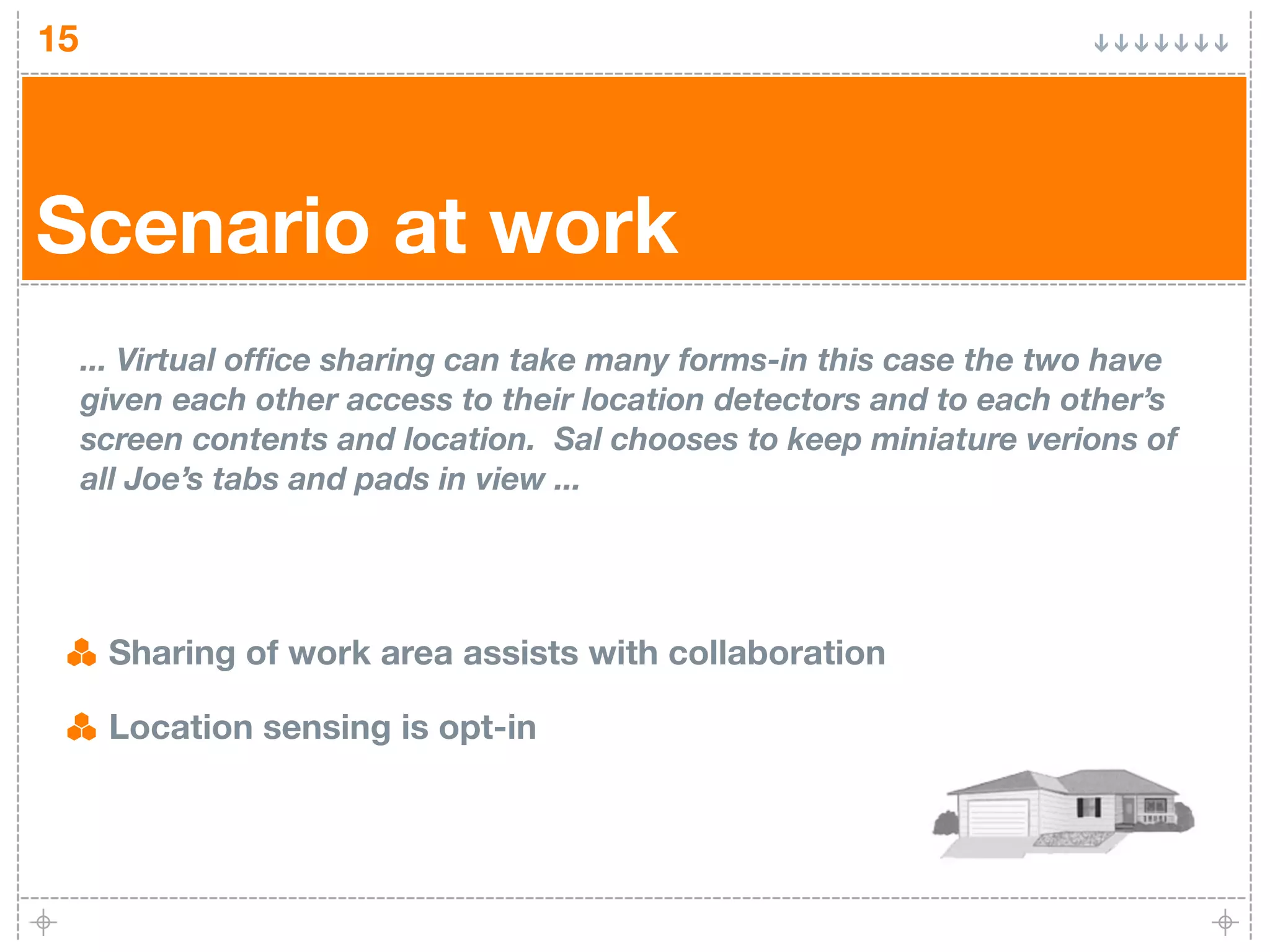 15




Scenario at work
     ... Virtual ofﬁce sharing can take many forms-in this case the two have
     given each other access to their location detectors and to each other’s
     screen contents and location. Sal chooses to keep miniature verions of
     all Joe’s tabs and pads in view ...




      Sharing of work area assists with collaboration

      Location sensing is opt-in
 