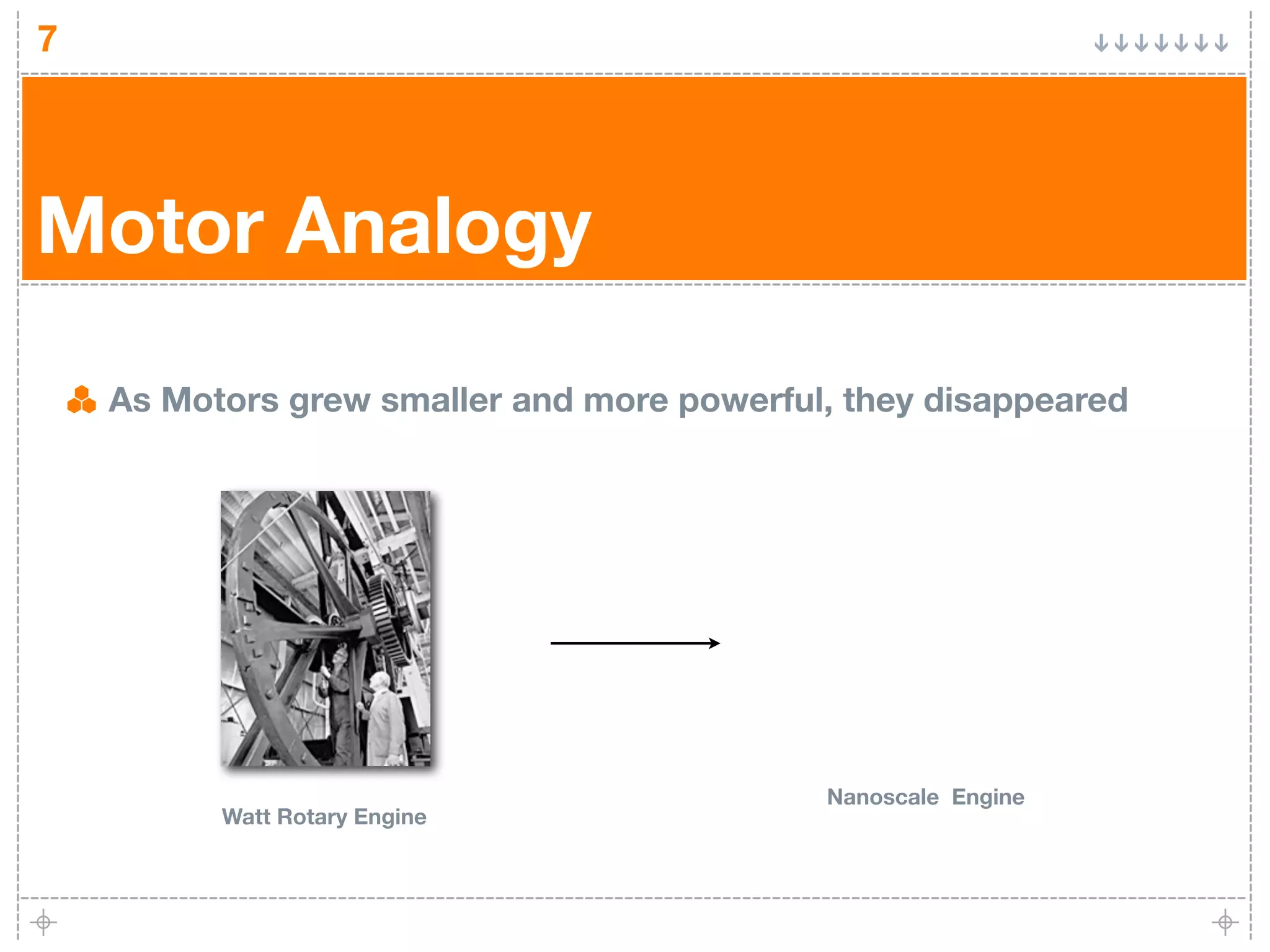 7




Motor Analogy

    As Motors grew smaller and more powerful, they disappeared




                                            Nanoscale Engine
          Watt Rotary Engine
 