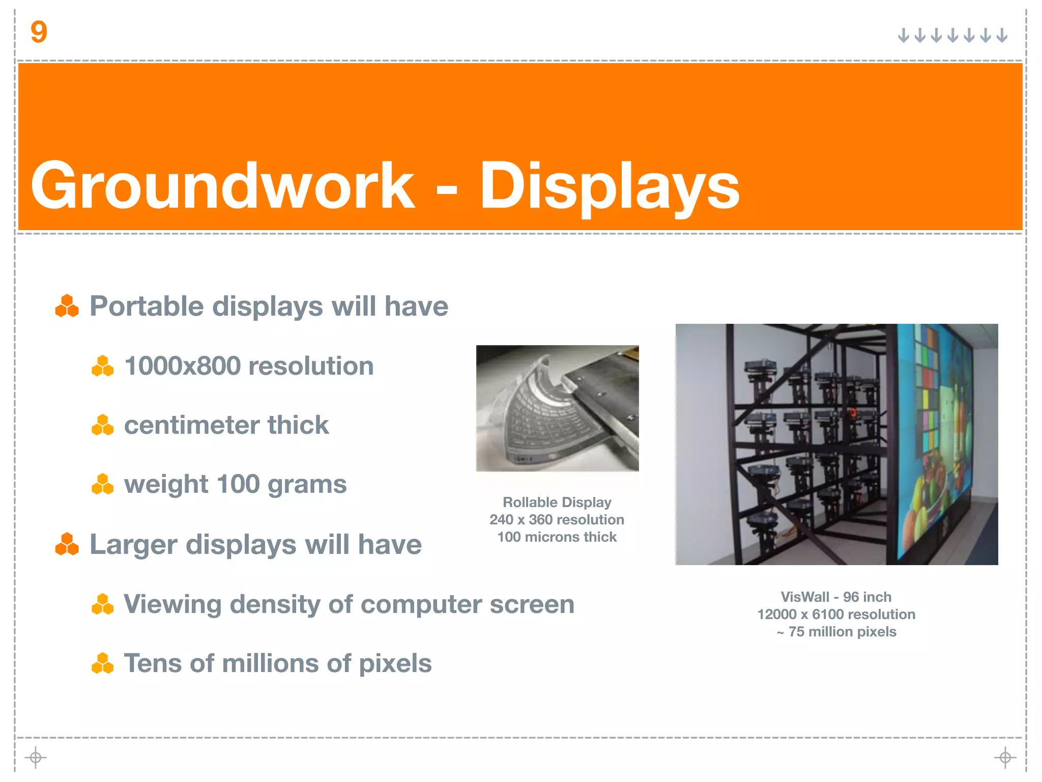9




Groundwork - Displays
    Portable displays will have

      1000x800 resolution

      centimeter thick

      weight 100 grams
                                     Rollable Display
                                   240 x 360 resolution

    Larger displays will have       100 microns thick




      Viewing density of computer screen                     VisWall - 96 inch
                                                          12000 x 6100 resolution
                                                            ~ 75 million pixels

      Tens of millions of pixels
 
