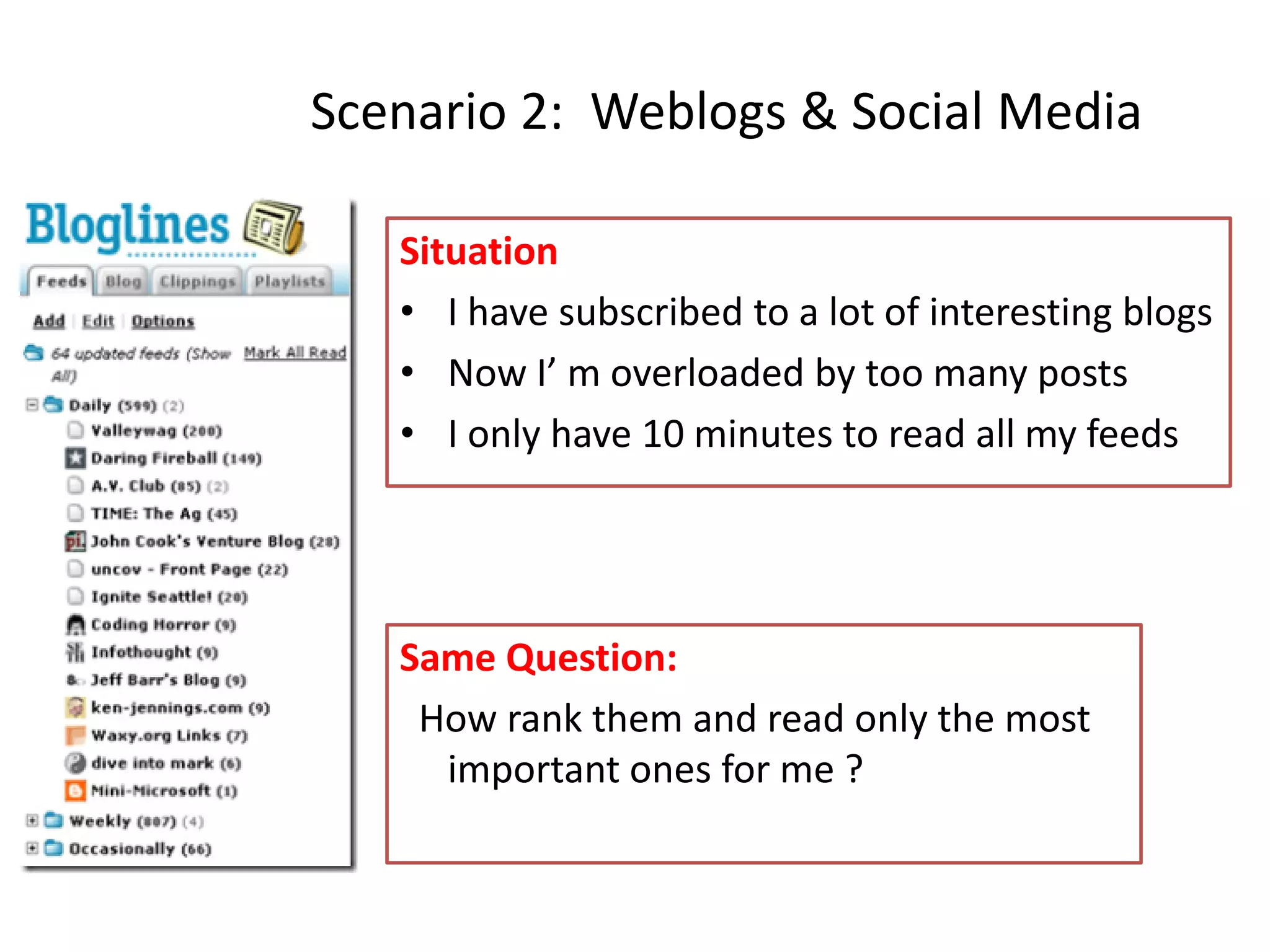 An attention-based Ranking Model for social media