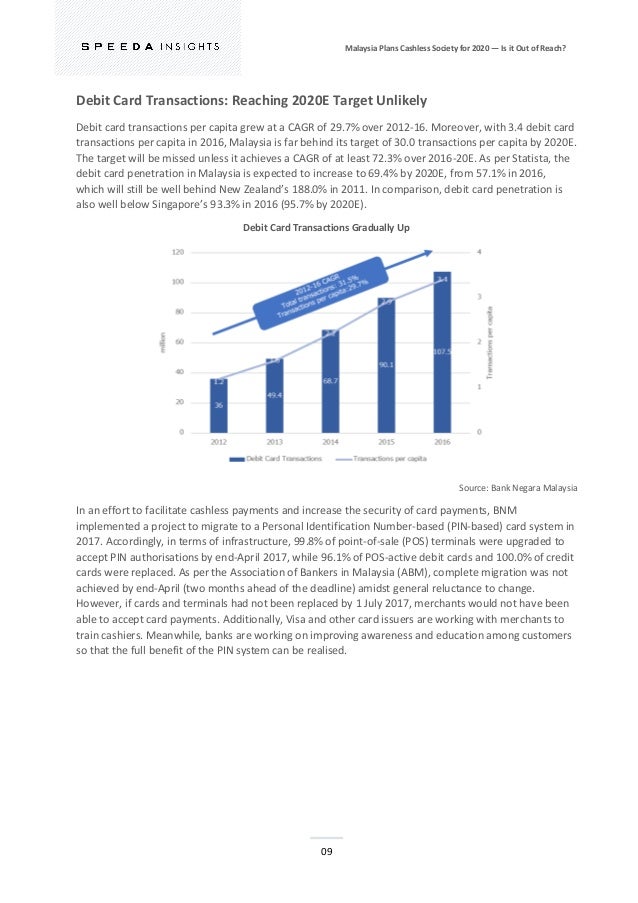 Malaysia Plans Cashless Society for 2020 u2014 Is it Out of Reach?