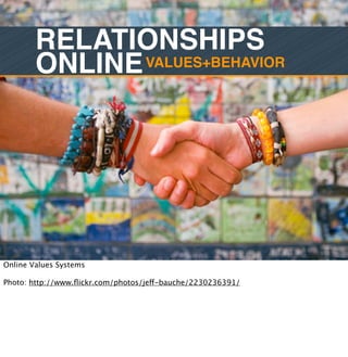 RELATIONSHIPS
        ONLINE VALUES+BEHAVIOR




Online Values Systems

Photo: http://www.ﬂickr.com/photos/jeff-bauche/2230236391/
 