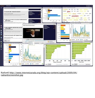 Radian6 http://www.internetzarada.org/blog/wp-content/upload/2009/04/
radian6screenshot.jpg
 