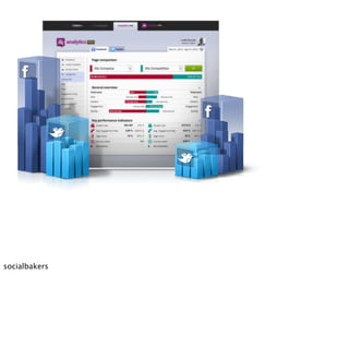 socialbakers
 
