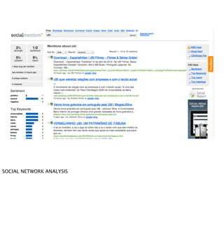 SOCIAL NETWORK ANALYSIS
 