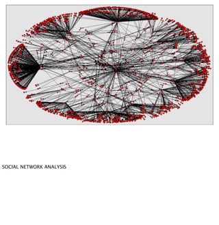 SOCIAL NETWORK ANALYSIS
 