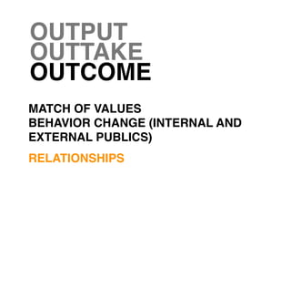 OUTPUT
OUTTAKE
OUTCOME
MATCH OF VALUES
BEHAVIOR CHANGE (INTERNAL AND
EXTERNAL PUBLICS)
RELATIONSHIPS
 
