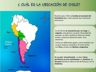 Nuestro país, Chile se localiza al suroeste del
hemisferio sur, y forma parte del continente
americano.
Su territorio se caracteriza por ser largo y
angosto, esto genera una gran diversidad de
paisajes, es decir, podemos observar desde
áridos y extensos desiertos hasta frios
extremos.
Limita con diferentes países, como también con
un gran océano, el pacífico. Al norte limita
con Perú, al este con Bolivia y Argentina.
Es un país tricontinental , es decir tiene
territorios en tres continentes: en América; en
Oceanía donde se ubica la Isla de Pascua; y en la
Antártica.
¿ CUÁL ES LA UBICACIÓN DE CHILE?
Isla de
Pascua