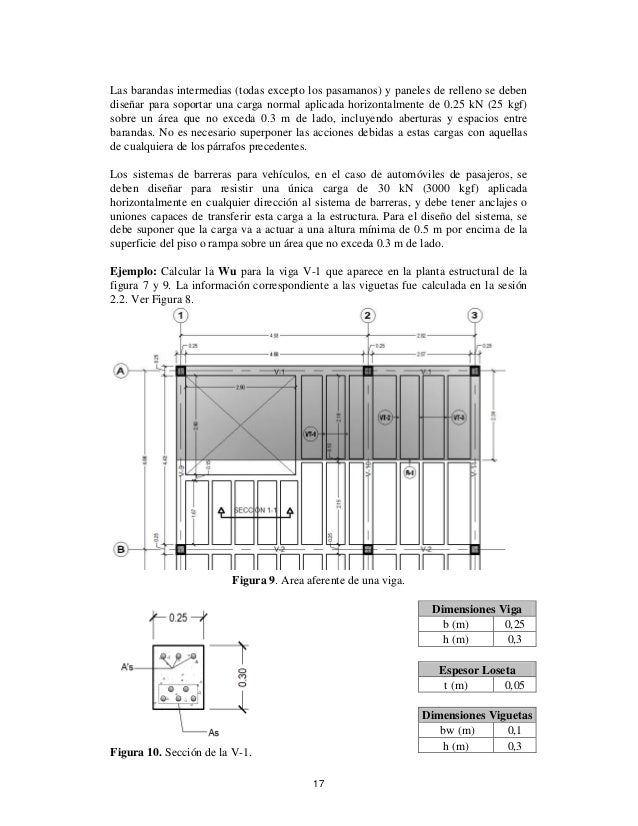 Ubicacion de ejes en un plano arquitectonico