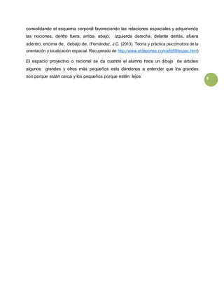 9
consolidando el esquema corporal favoreciendo las relaciones espaciales y adquiriendo
las nociones, dentro fuera, arriba, abajo, izquierda derecha, delante detrás, afuera
adentro, encima de, debajo de. (Fernández, J.C. (2013). Teoría y práctica psicomotora de la
orientación y localización espacial. Recuperado de http://www.efdeportes.com/efd59/espac.htm)
El espacio proyectivo o racional se da cuando el alumno hace un dibujo de árboles
algunos grandes y otros más pequeños esto dándonos a entender que los grandes
son porque están cerca y los pequeños porque están lejos
 