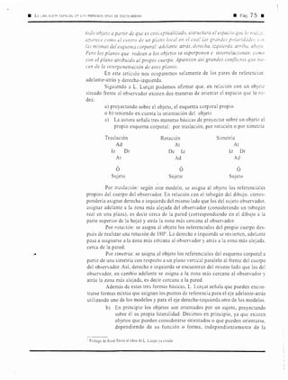 • L, LBICCJ()N l'Sf'CIAL [N L()') PR!Mrnos A:"O'ó DE ESCOL,RIDAD • Pág. 75 •
todo objeto a purtir de que es conc·eptuali::ado. estructura e! espacio que !o r,J¡/¿c:.
c:p,irece como el centro de 1111 pluno local en el cua! !c1s gr,rndes polc1rid,1c!t's s,,¡¡
l.1:j mismas del esquemu corporal: adelante. atrás. derecha, i::quierda. arribu. abu;o
Pero los planos que rodean a los objetos se superponen e interrelacionan. cu1110
con el plano atribuido al propio cuerpo. Aparecen así grandes conjlictos que 11c1-
cen de la interpenetración de esos planos.
En este artículo nos ocuparemos solamente de los pares de referencias:
adelante-atrás y derecha-izquierda.
Siguiendo a L. Lur9at podemos afirmar que, en relación con un obJet0
situado frente al observador existen dos maneras de orientar el espacio que lo ro-
dea:
a) proyectando sobre el objeto, el esquema corporal propio.
o b) teniendo en cuenta la orientación del objeto
a) La autora señala tres maneras básicas de proyectar sobre un objeto el
propio esquema corporal: por traslación, por rotación o por simetría
Traslación Rotación Simetría
Ad At At
Iz Dr De Iz lz Dr
At Ad Ad
ó ó ó
Sujeto Sujeto Sujeto
Por traslación: según este modelo, se asigna al objeto los referenciales
propios del cuerpo del observador. En relación con el tobogán del dibujo, corres-
pondería asignar derecha e izquierda del mismo lado que los del sujeto observador.
asignar adelante a la zona más alejada del observador (considerando un tobogán
real en una plaza), es decir cerca de la pared (correspondiendo en el dibujo a la
parte superior de la hoja) y atrás la zona más cercana al observador.
Por rotación: se asigna al objeto los referenciales del propio cuerpo des-
pués de realizar una rotación de 180º. La derecha e izquierda se invierten, adelante
pasa a asignarse a la zona más cercana al observador y atrás a la zona más alejada.
cerca de la pared.
Por simetría: se asigna al objeto los referenciales del esquema corporal a
partir de una simetría con respecto a un plano vertical paralelo al frente del cuerpo
del observador. Así, derecha e izquierda se encuentran del mismo lado que las del
observador, en cambio adelante se asigna a la zona más cercana al observador y
atrás la zona más alejada, es decir cercana a la pared.
Además de estas tres formas básicas, L. Lur9at señala que pueden encon-
trarse formas mixtas que asignan los puntos de referencia para el eje adelante-atrás
utilizando uno de los modelos y para el eje derecha-izquierda otro de los modelos.
b) En principio los objetos son orientados por un sujeto, proyectando
sobre él su propia lateralidad. Decimos en principio, ya que existen
objetos que pueden considerarse orientados o que pueden orientarse,
dependiendo de su función o forma, independientemente de la
'Prólogo de René Thom al libro de L. Lurpr y" ci1:ido
 
