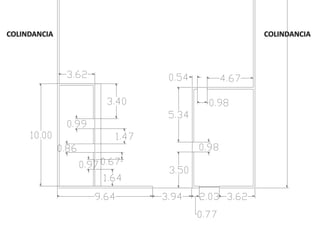COLINDANCIACOLINDANCIA
