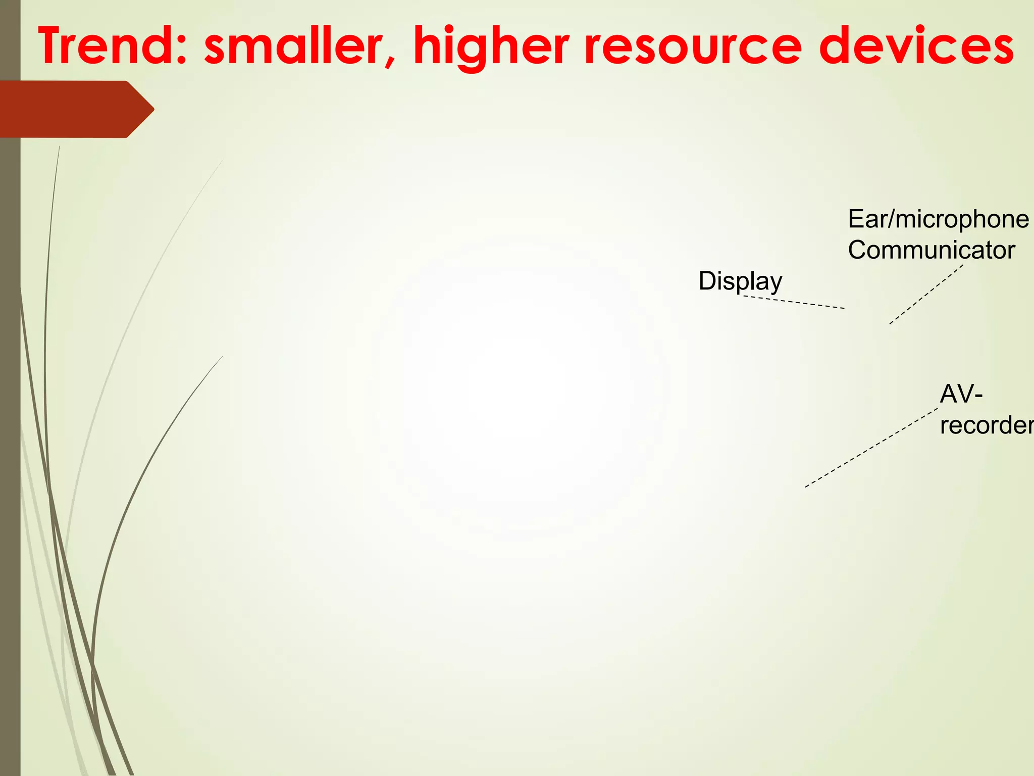 Display
Ear/microphone
Communicator
AV-
recorder
Trend: smaller, higher resource devices
 
