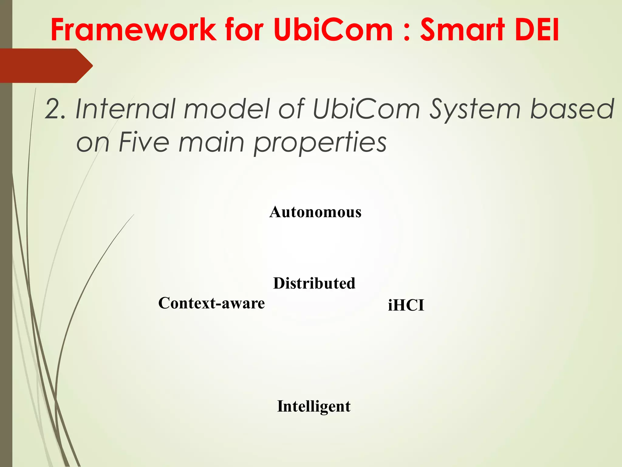 Framework for UbiCom : Smart DEI
2. Internal model of UbiCom System based
on Five main properties
Intelligent
Context-aware
Autonomous
Distributed
iHCI
 