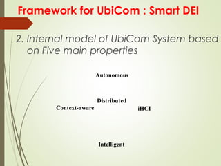 UBIQUITOUS COMPUTING - Mary M | PPT