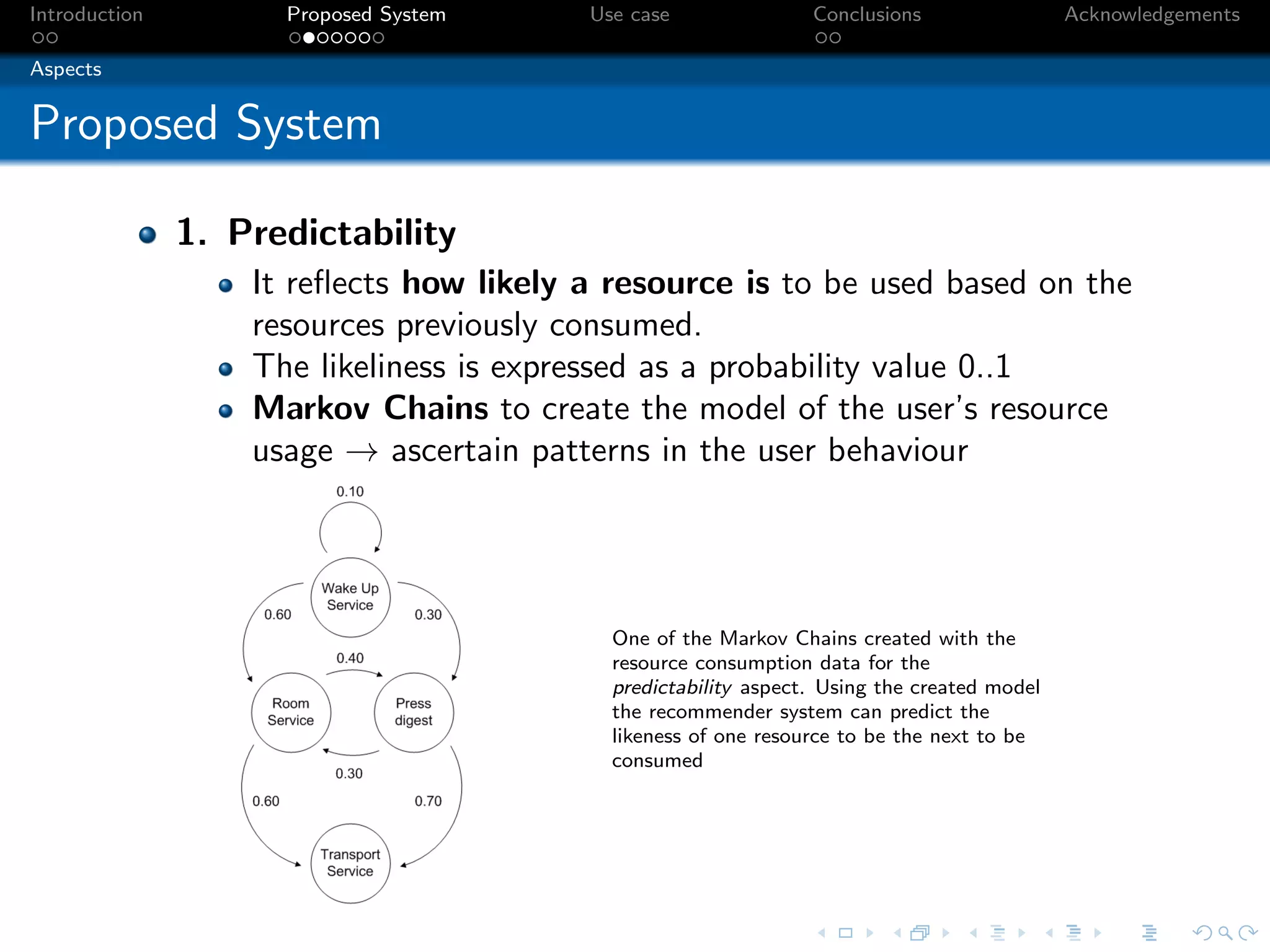 Introduction         Proposed System     Use case               Conclusions                 Acknowledgements

Aspects


Proposed System

               1. Predictability
                   It reﬂects how likely a resource is to be used based on the
                   resources previously consumed.
                   The likeliness is expressed as a probability value 0..1
                   Markov Chains to create the model of the user’s resource
                   usage → ascertain patterns in the user behaviour




                                           One of the Markov Chains created with the
                                           resource consumption data for the
                                           predictability aspect. Using the created model
                                           the recommender system can predict the
                                           likeness of one resource to be the next to be
                                           consumed
 