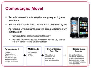 Computação Ubíqua
