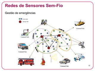 Computação Ubíqua