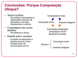Computação Ubíqua