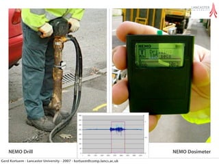 NEMO Drill                                                          NEMO Dosimeter
Gerd Kortuem - Lancaster University - 2007 - kortuem@comp.lancs.ac.uk
 