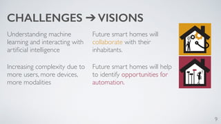 9 
CHALLENGES ➔ VISIONS 
Understanding machine 
learning and interacting with 
artificial intelligence 
Future smart homes will 
collaborate with their 
inhabitants. 
Increasing complexity due to 
more users, more devices, 
more modalities 
Future smart homes will help 
to identify opportunities for 
automation. 
 