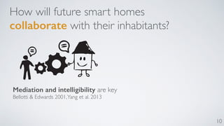 10 
How will future smart homes 
collaborate with their inhabitants? 
Mediation and intelligibility are key 
Bellotti & Edwards 2001, Yang et al. 2013 
 