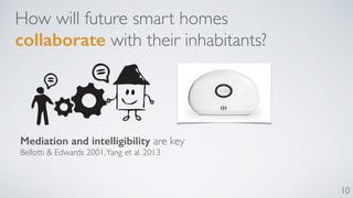 10 
How will future smart homes 
collaborate with their inhabitants? 
Mediation and intelligibility are key 
Bellotti & Edwards 2001, Yang et al. 2013 
 