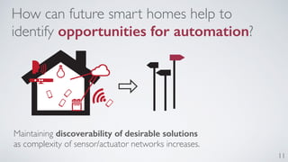 11 
How can future smart homes help to 
identify opportunities for automation? 
Maintaining discoverability of desirable solutions 
as complexity of sensor/actuator networks increases. 
 
