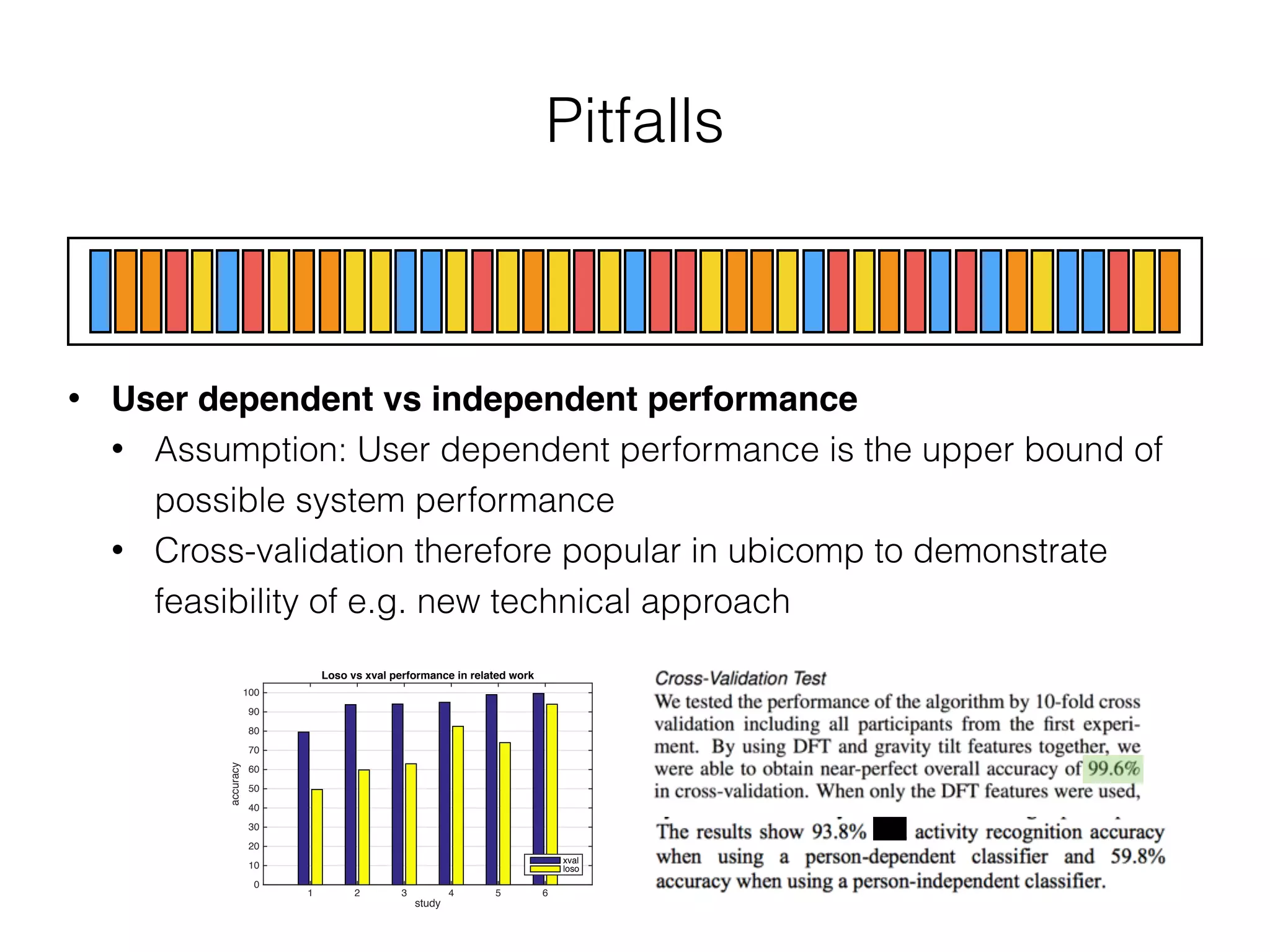 Pitfalls
• User dependent vs independent performance
• Assumption: User dependent performance is the upper bound of
possible system performance
• Cross-validation therefore popular in ubicomp to demonstrate
feasibility of e.g. new technical approach
study
1 2 3 4 5 6
accuracy
0
10
20
30
40
50
60
70
80
90
100
Loso vs xval performance in related work
xval
loso
 