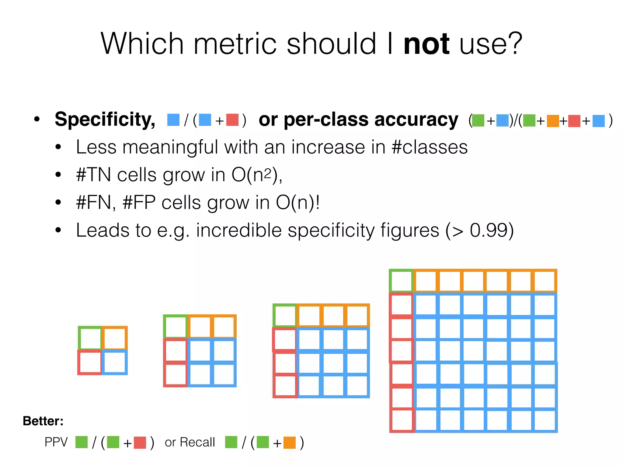 Which metric should I not use?
• Speciﬁcity, or per-class accuracy
• Less meaningful with an increase in #classes
• #TN cells grow in O(n2),
• #FN, #FP cells grow in O(n)!
• Leads to e.g. incredible speciﬁcity ﬁgures (> 0.99)
/ ( + ) ( + )/( + + + )
/ ( + ) / ( + )PPV or Recall
Better:
 