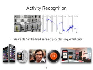 Bridging the Gap: Machine Learning for Ubiquitous Computing -- ML and ...