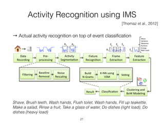 Bridging the Gap: Machine Learning for Ubiquitous Computing -- ML and ...