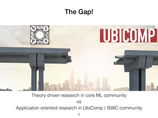 Our Aim: (Start) Bridging the Gap!
7
 