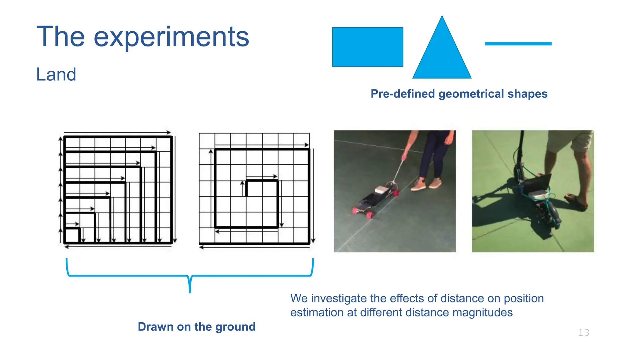 The experiments
Land
13
Drawn on the ground
We investigate the effects of distance on position
estimation at different distance magnitudes
Pre-defined geometrical shapes
 