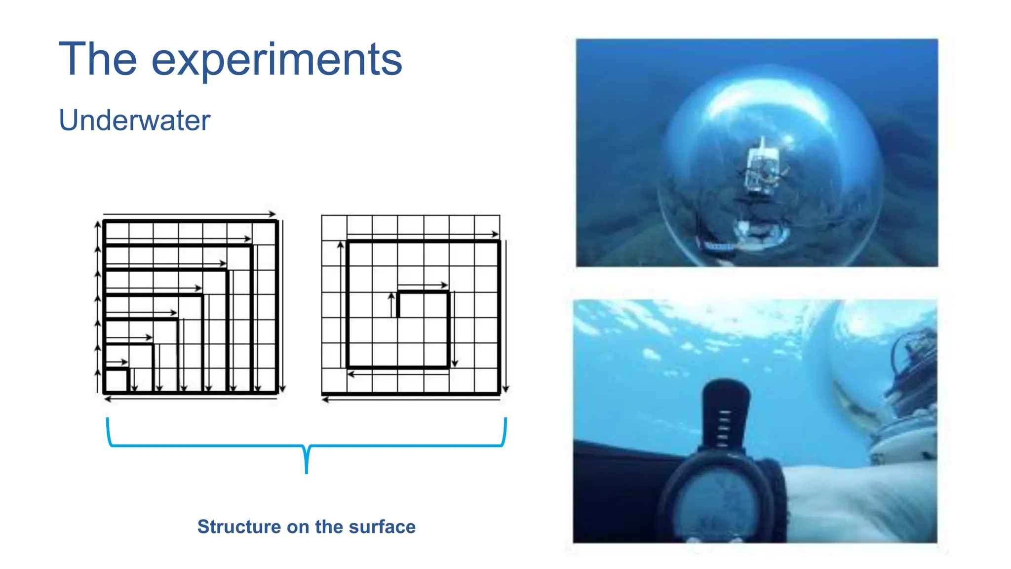 The experiments
Underwater
15
Structure on the surface
 