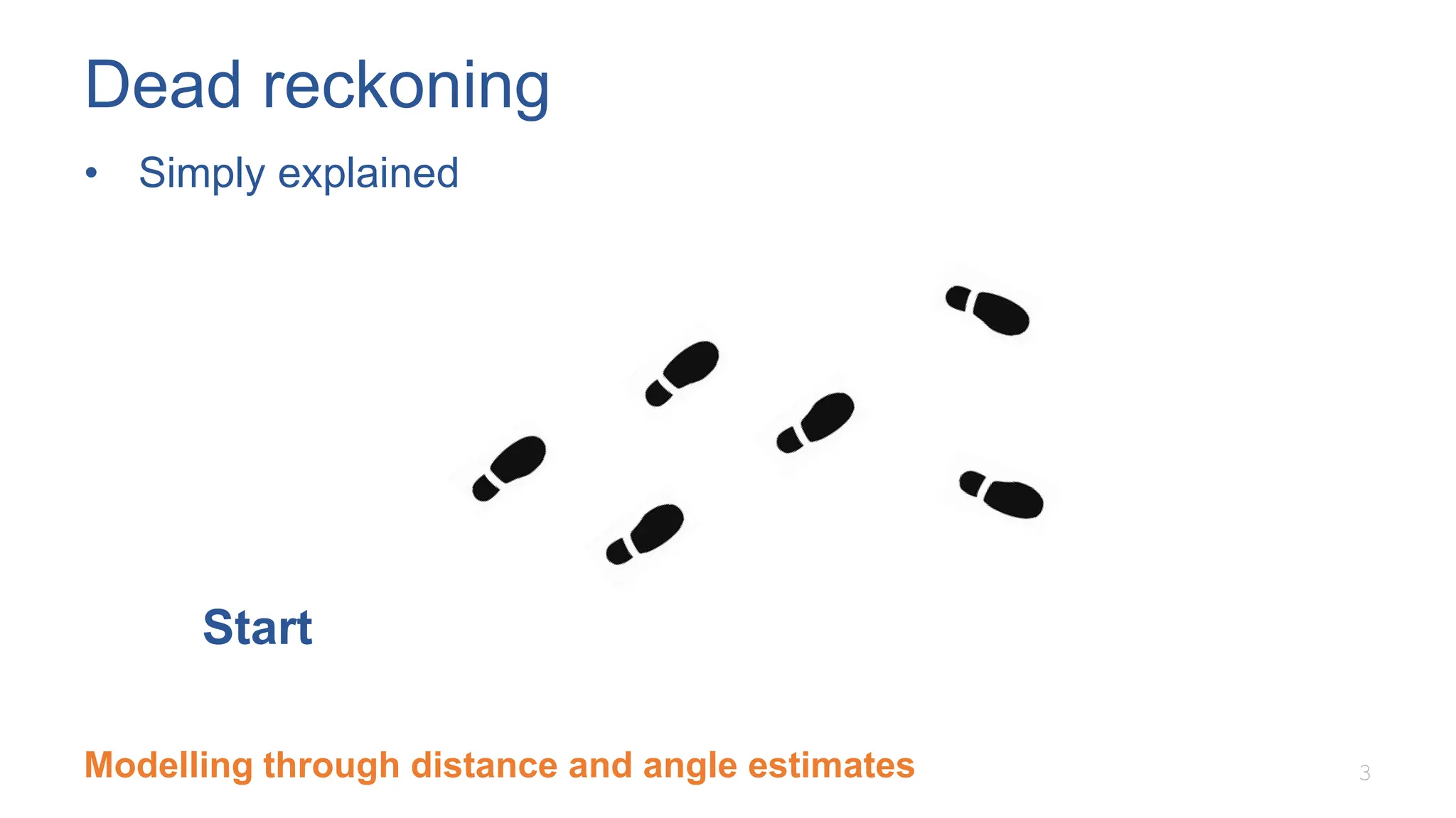 Dead reckoning
• Simply explained
3
Modelling through distance and angle estimates
Start
 