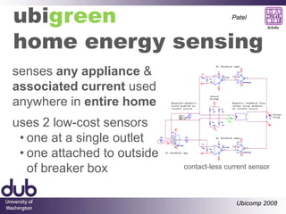 Patelubigreenhome energy sensingsenses any appliance & associated current used anywhere in entire homeuses 2 low-cost sensorsone at a single outlet