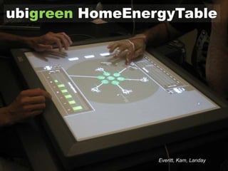 one attached to outside of breaker box contact-less current sensorUbicomp 2008