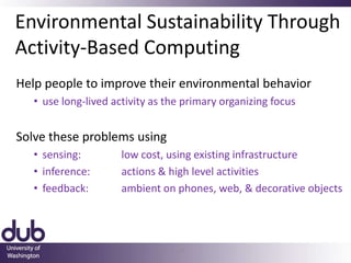 Water Usage Feedback