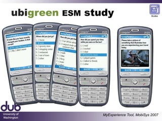 ubigreen esm studyMyExperience Tool, MobiSys2007