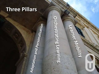 Three Pillars
 