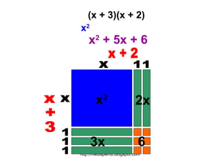 UBIN ALJABAR MATH FOR SENIOR HIGH SCHOOL | PPT