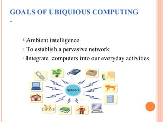 Ubiquitous computing | PPT