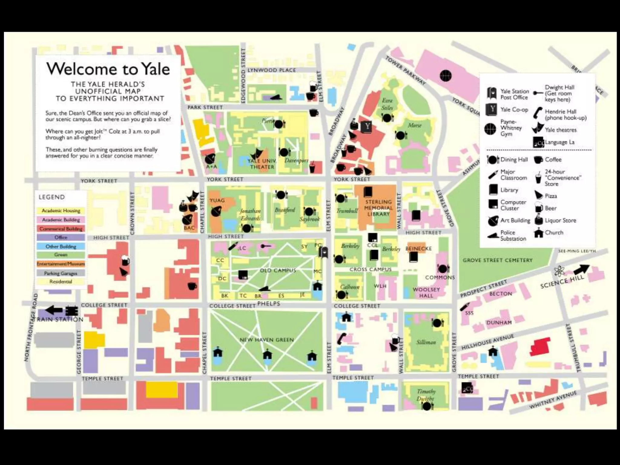 Big Architect, Little Architect (2000)“The little IA may focus solely on bottom-up tasks such as the  definition of metadata fields     and controlled vocabularies.”“The big IA may  play the role of an orchestra conductor or film director, conceiving a vision and moving the team forward.”Eric Reiss, Euro IA (2006)