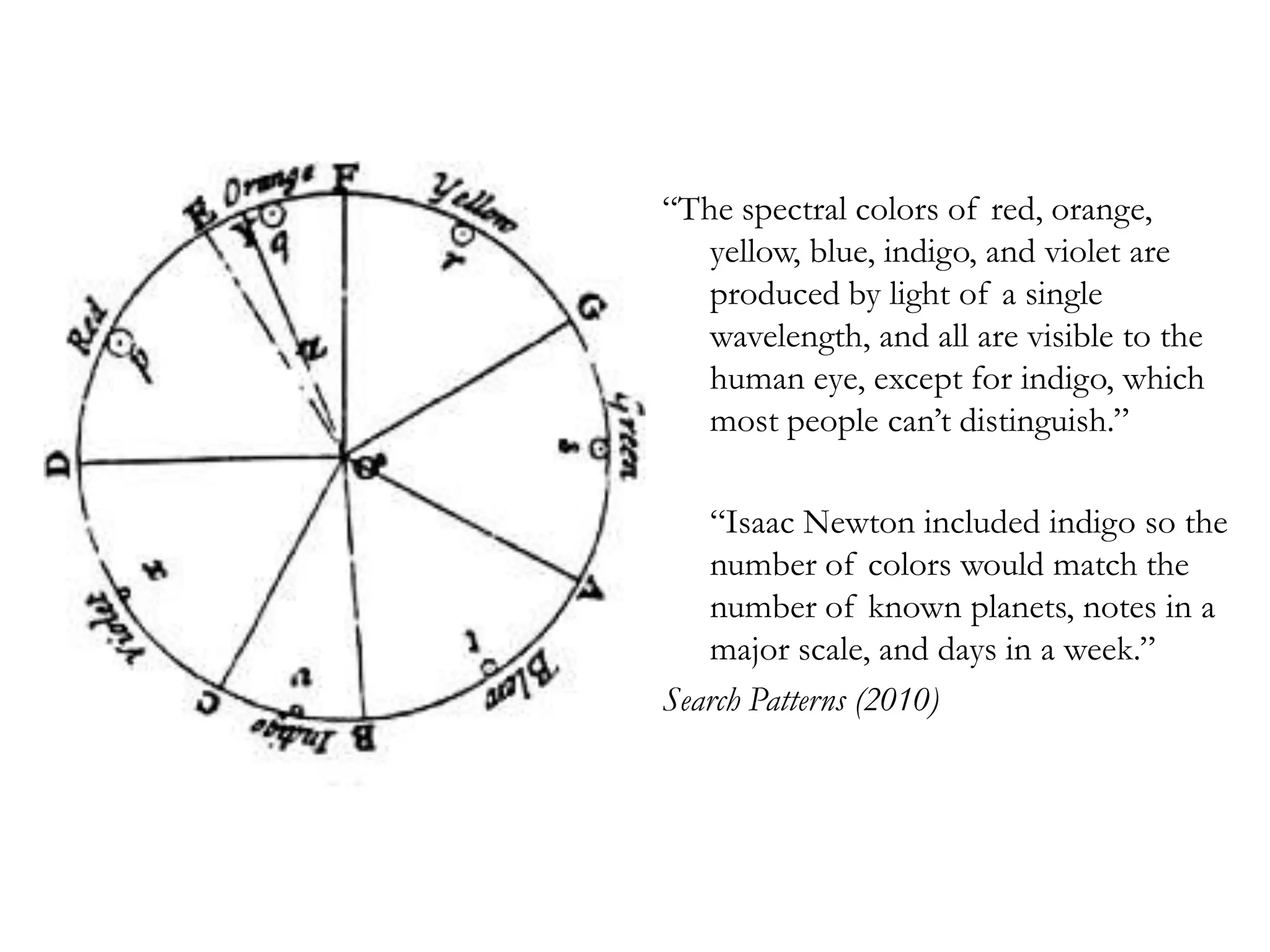 Mapping & Sketching (Small Groups)15