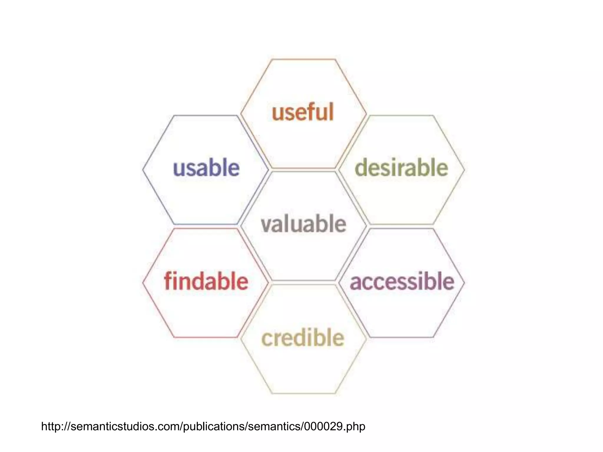 RFID/NFC (Soon)60What We Search