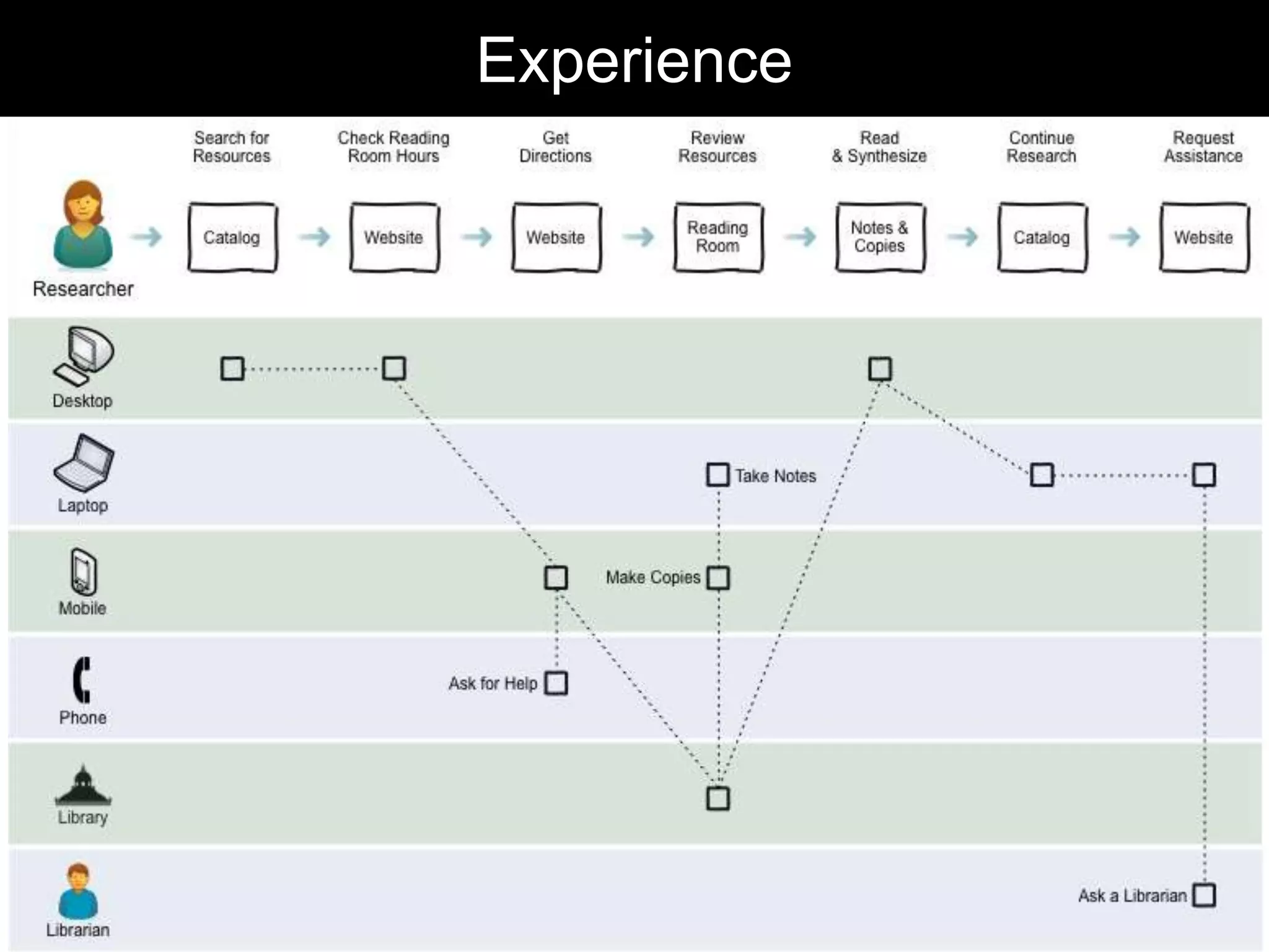 68Cross-MediaSource: Subject to Change (2008)
